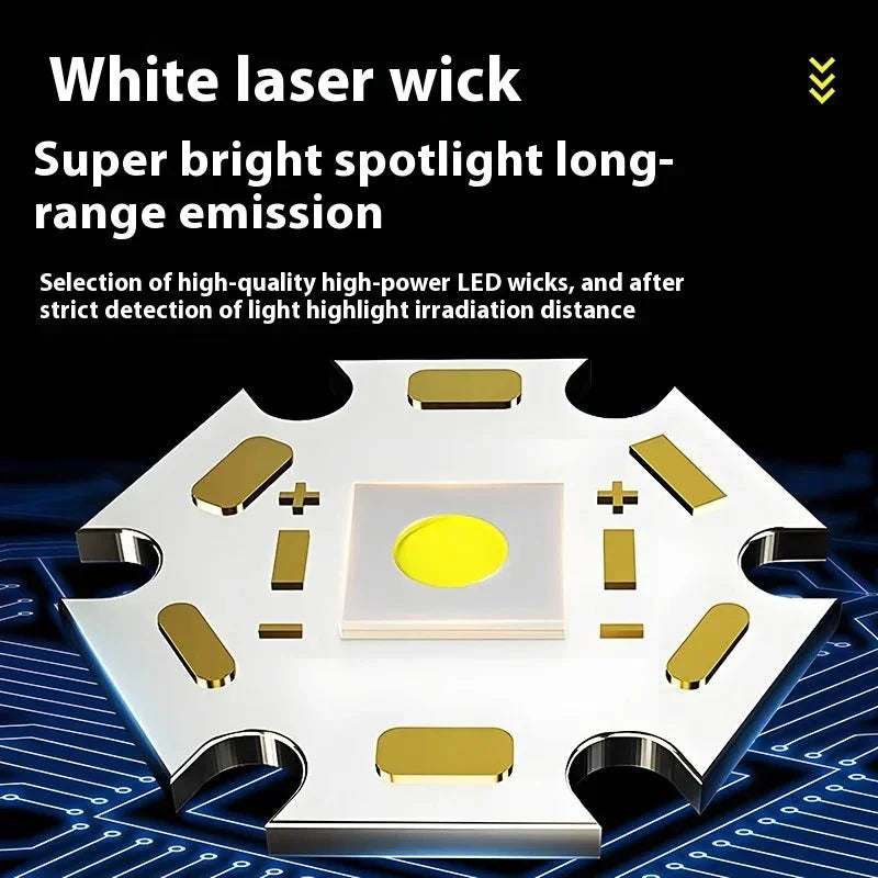 Rechargeable Laser Tactical Flashlight 1000LM IP65 Waterproof Zoom USB - product view 2 - Shoplex