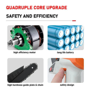 Chainsaw upgrade features including high efficiency motor, long life battery, durable guide plate, and safety design.