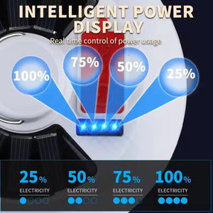 Solar Rechargeable Camping Lantern with 1200mAh Power Bank Nightlight