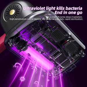 Ultraviolet vacuum cleaner emitting UV light to kill bacteria, rapid sterilization feature