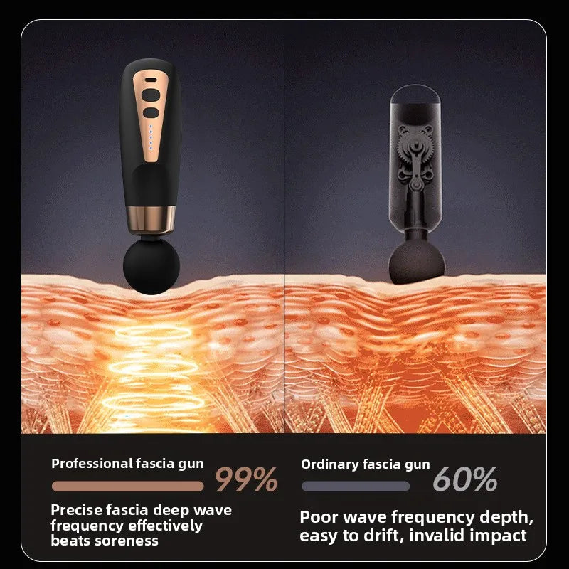 Portable USB Mini Massage Gun with Heat 5 Heads