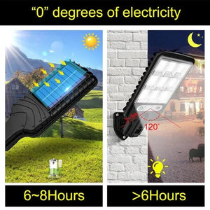 High-Wattage Solar LED Wall Light with Motion Sensor, IP66 - product view 4 - Shoplex