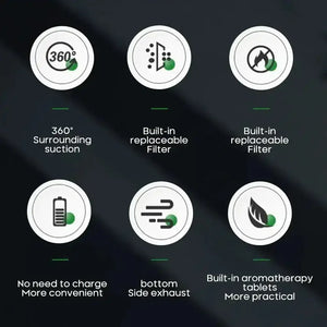Air purifier features infographic with icons: 360° suction, replaceable filter, no charging needed, side exhaust, built-in aromatherapy.