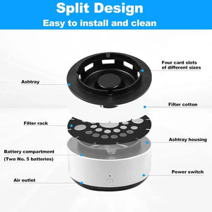 Exploded view of split design smokeless ashtray with labeled parts and easy installation features.