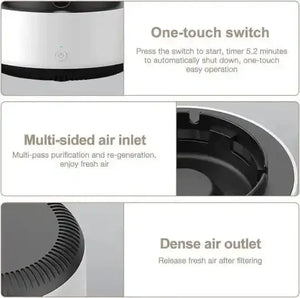 Air purifier features diagram with one-touch switch, multi-sided air inlet, dense air outlet.