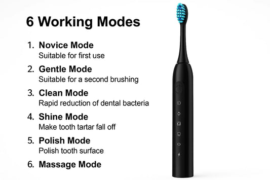 Sonic Electric Toothbrush