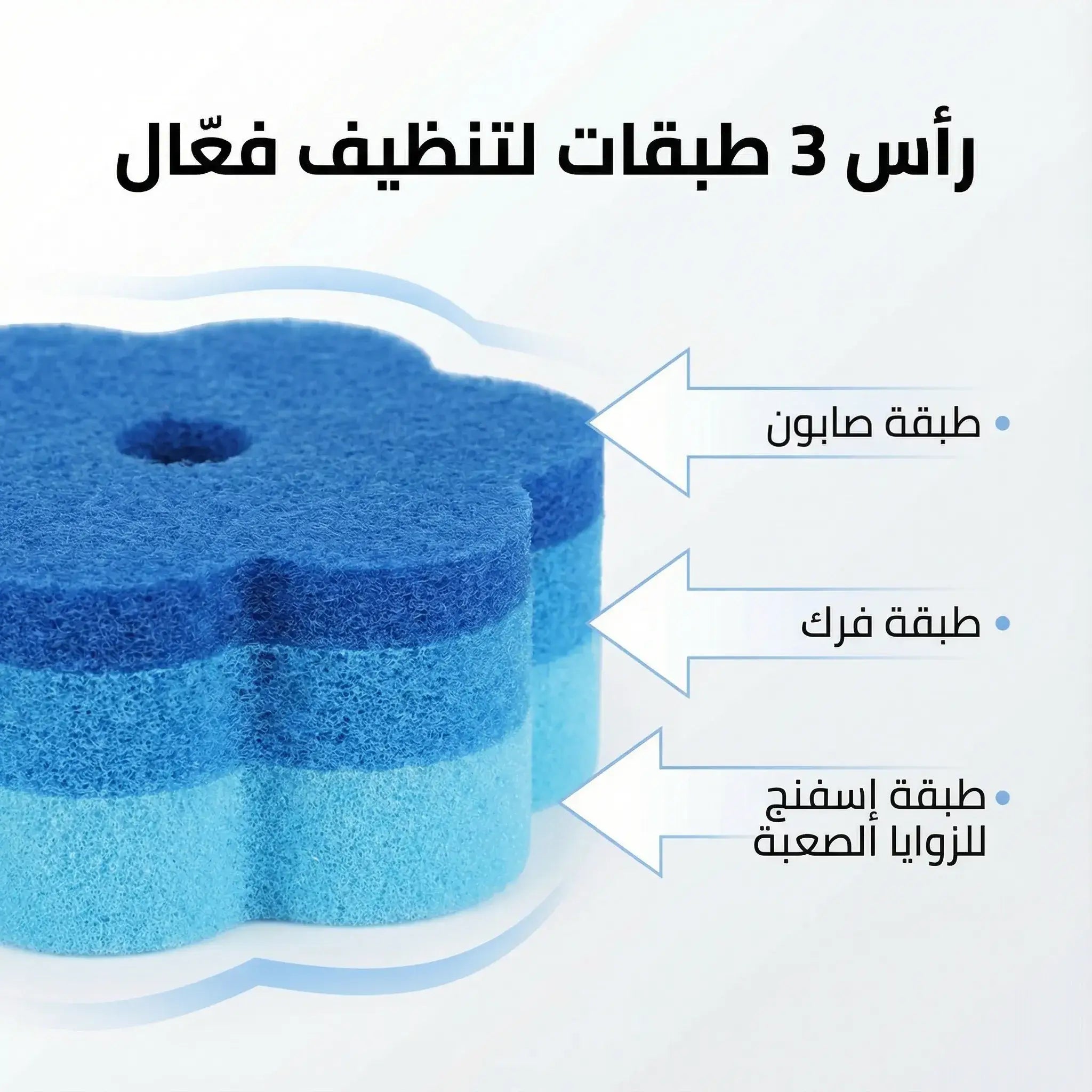 Disposable Toilet Brush – Clean Without Touching Germs + (8 Hygiene Disposable Heads) - product view 5 - Shoplex