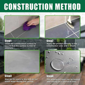 Tile waterproofing construction steps with cleaning, brushing, drying, and water-repellent result.