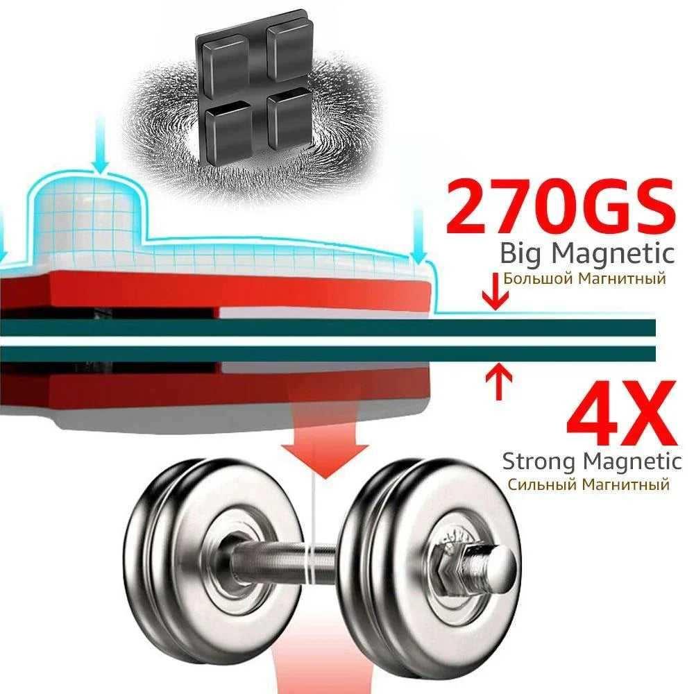 Magnetic window cleaner diagram showing strong 270GS magnets and glass layers